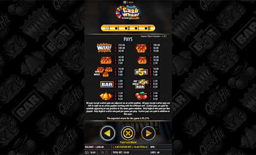 Triple Cash Wheel Symbols with Payouts